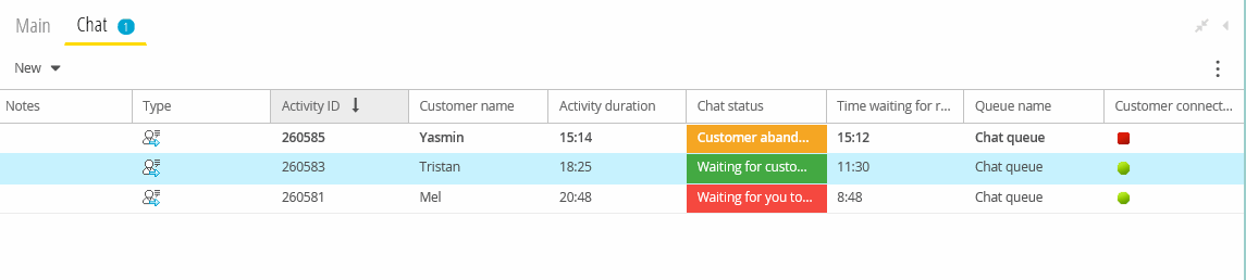 view Time waiting for reply